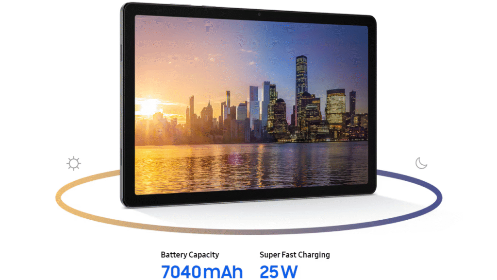 Samsung Galaxy Tab A11+